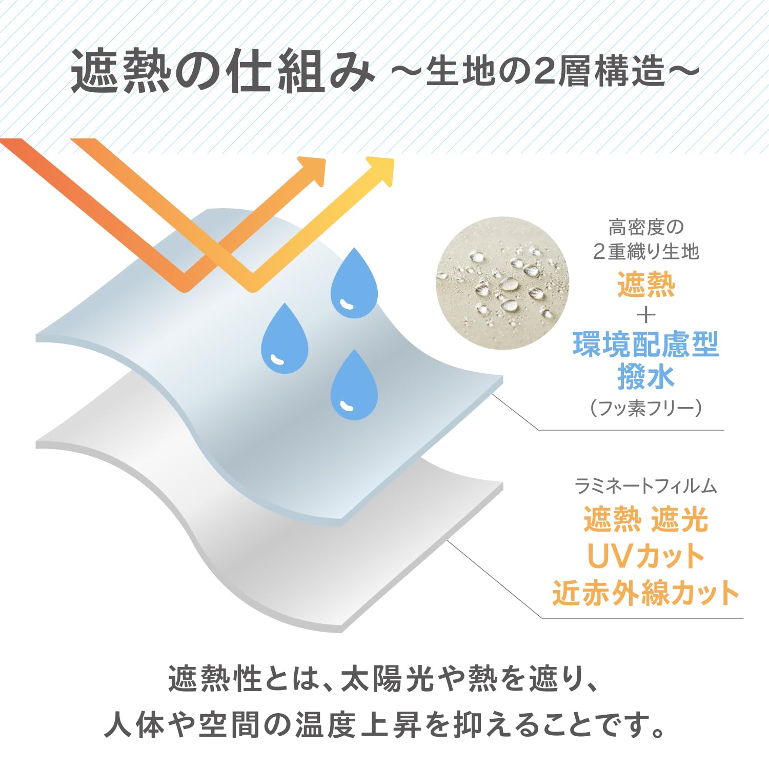 Amazon.co.jp: &ONDO アンドオンド COOL遮熱 日傘 高遮熱タイプ ライト